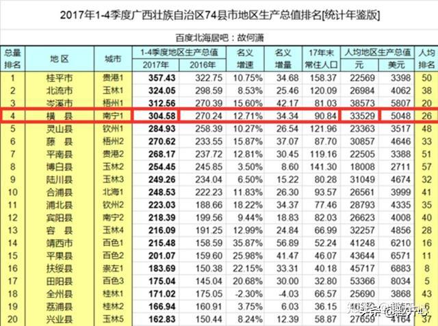 广西横县最新楼价，市场趋势、影响因素及购房建议