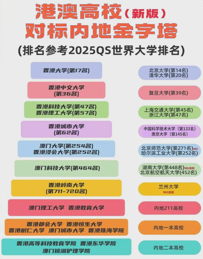 2025年新澳门和新澳2025精准正版免費資料全面释义、解释与落实