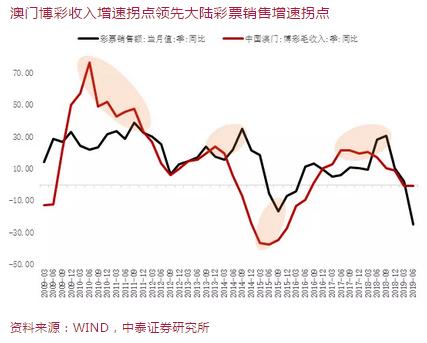 2025新澳门与香港天天免费精准合法性分析全面-实证释义、解释与落实