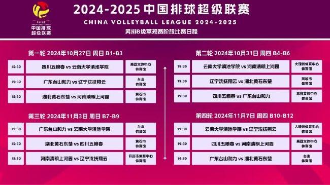 2025香港和新澳2025精准正版免費資料