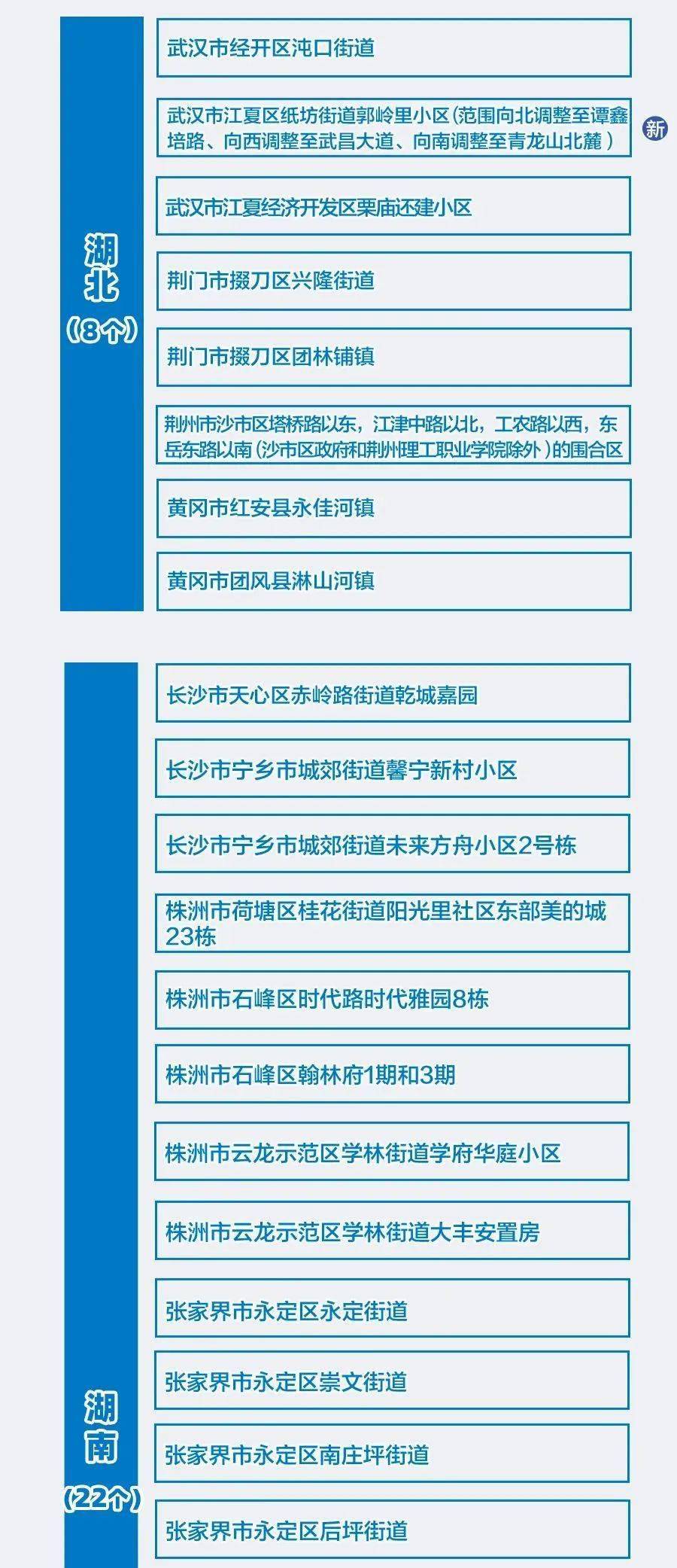 澳门管家婆100%精准风险-实证-实证释义、解释与落实