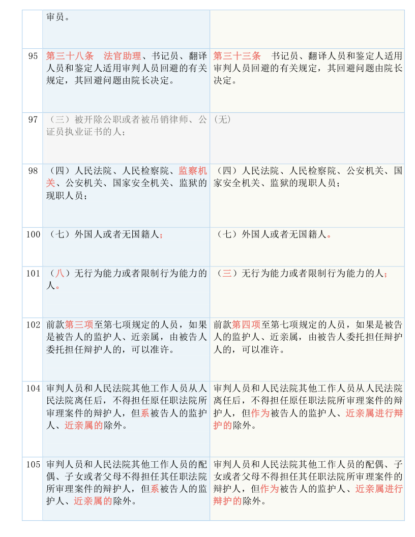 管家最准一码一肖100%实用释义解释落实